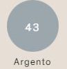 Dry F1